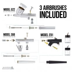 Master Airbrush Cool Runner II Dual Fan Air Compressor Cake Decorating System Kit With 3 Airbrushes, Gravity And Siphon Feed, 4 Color Food Coloring Set - How-to Guide