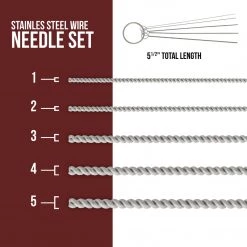 Master Airbrush Deluxe Airbrush Cleaning Kit - Includes A 3 In 1 Airbrush Clean Pot, 2 - 4oz Bottles Of Cleaning Solution & Cleaning Tool Kit