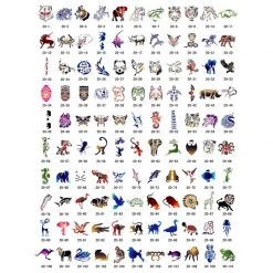 Master Airbrush Temporary Tattoo Stencils Booklet Set 20 With 110 Different Self-Adhesive Reusable Stencil Designs