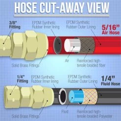 Master Pro Series 25 Foot Air And Fluid Hose Assembly Set With 3/8