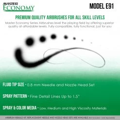 Master Airbrush Master Economy E91 Single-Action External Mix Siphon Feed Airbrush Set With 0.8 Mm Tip & 1/8 In. Air Inlet Siphon Feed Airbrushes