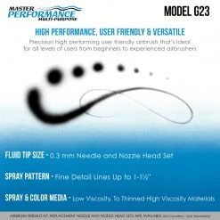 Master Airbrush Gravity Feed Airbrushes Master Performance G23 Multi-Purpose Dual-Action Gravity Feed Airbrush, 0.3 Mm Tip, 1/3 Oz Cup, Cutaway Handle