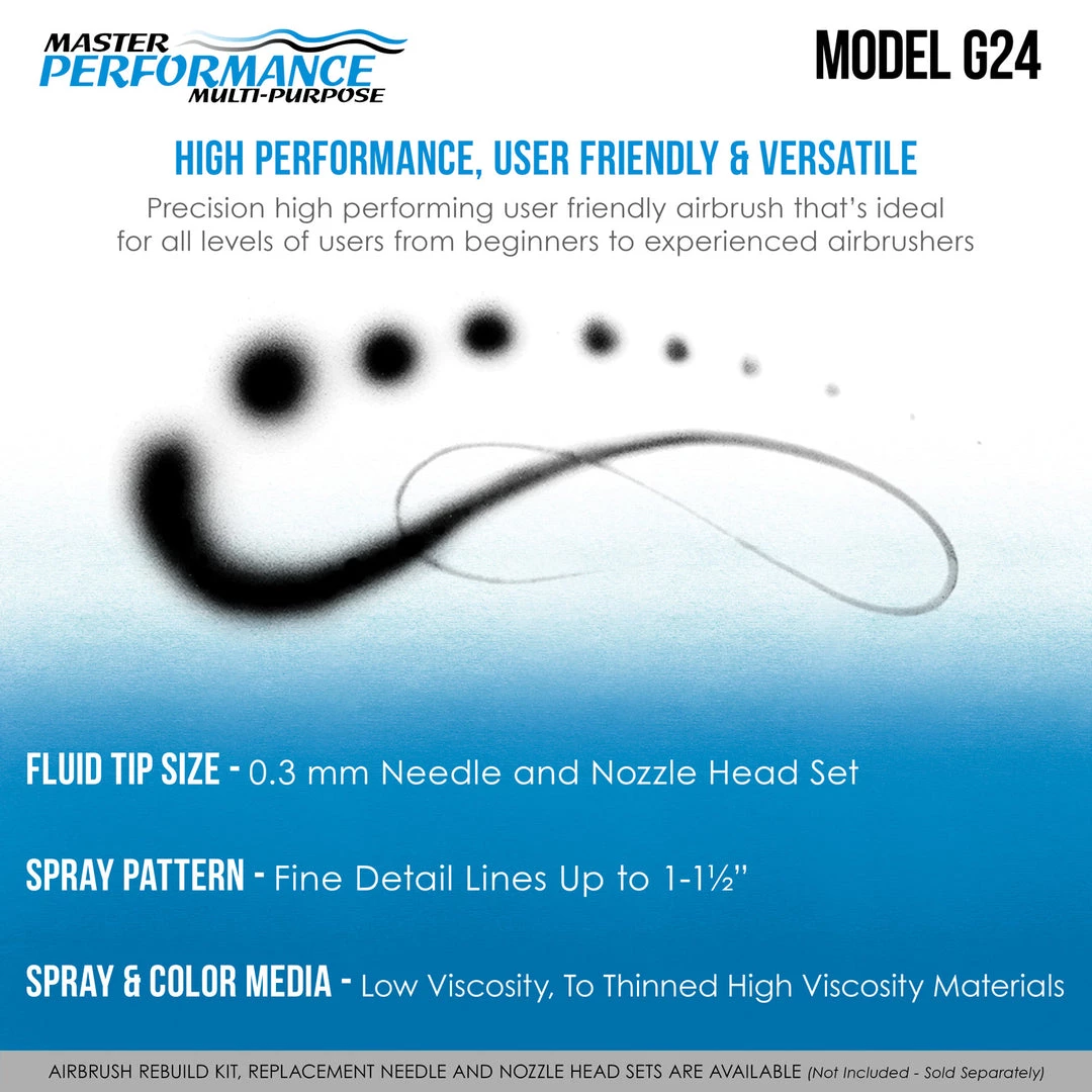 Master Airbrush Master Performance G24 Multi-Purpose Precision Dual-Action Gravity Feed Airbrush, 0.3 Mm Tip, 3/4 & 1.5 Oz Cups Gravity Feed Airbrushes 6 Master Airbrush Master Performance G24 Multi-Purpose Precision Dual-Action Gravity Feed Airbrush, 0.3 Mm Tip, 3/4 & 1.5 Oz Cups Gravity Feed Airbrushes