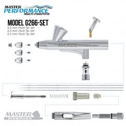 Master Airbrush Master Performance G266 Pro Set Dual-Action Gravity Feed Airbrush Set With 3 Nozzle Sets (0.2, 0.3 & 0.5 Mm) 1/16 Oz Cup & Cutaway Handle Gravity Feed Airbrushes