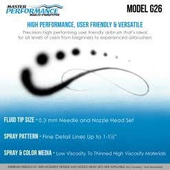 Master Airbrush Master Performance G26 Multi-Purpose Precision Dual-Action Gravity Feed Airbrush, 0.2 Mm Tip, 1/16 Oz Cup & Cutaway Handle Gravity Feed Airbrushes