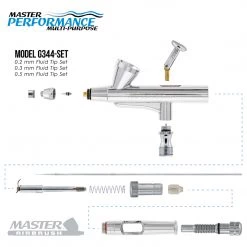 Master Airbrush G344 Multi-Purpose Dual-Action Gravity Feed Airbrush With 3 Nozzle Sets (0.2, 0.3 & 0.5mm Needles, Fluid Tips And Air Caps) 1/16 Oz. Fluid Cup 10 Master Airbrush G344 Multi-Purpose Dual-Action Gravity Feed Airbrush With 3 Nozzle Sets (0.2, 0.3 & 0.5mm Needles, Fluid Tips And Air Caps) 1/16 Oz. Fluid Cup