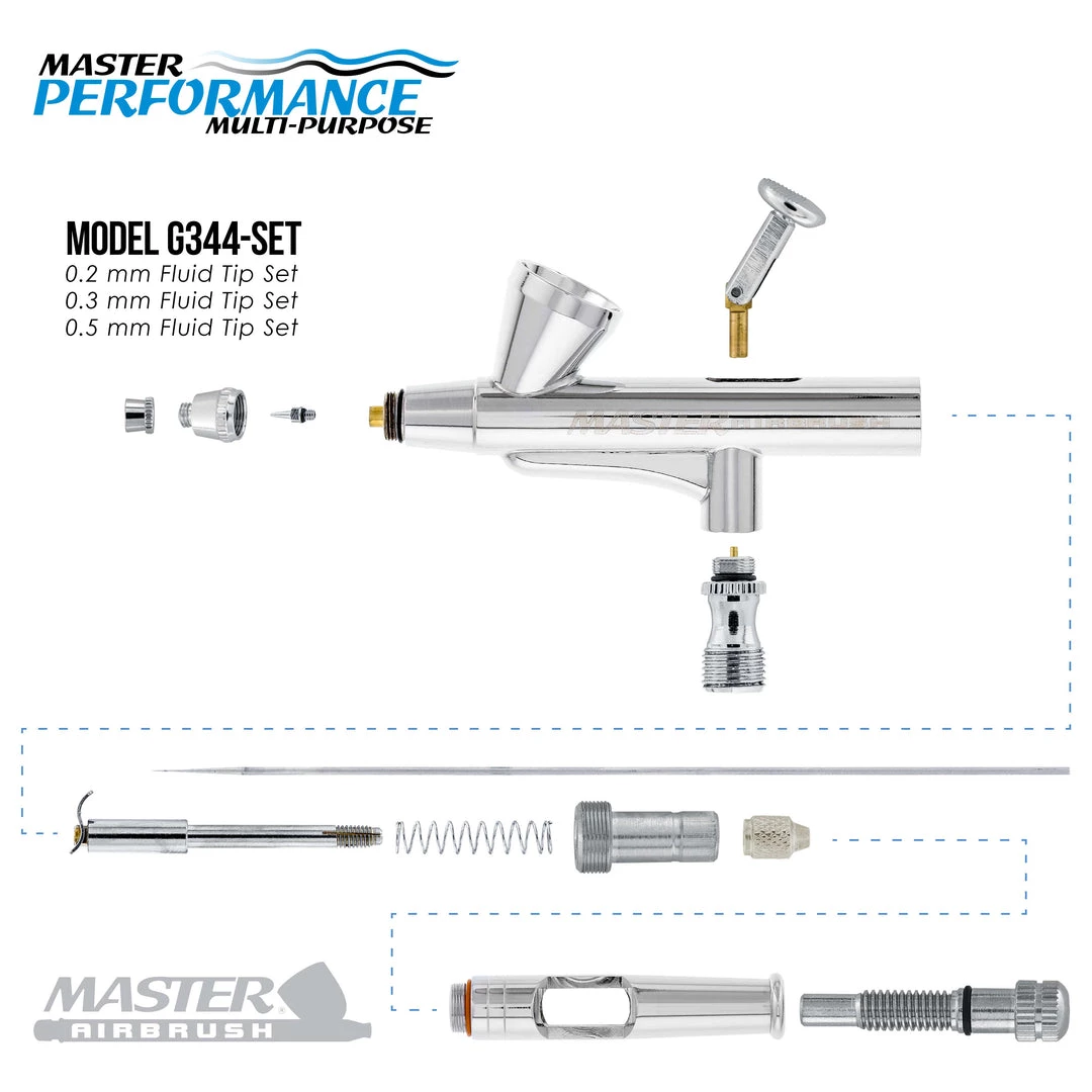 Master Airbrush G344 Multi-Purpose Dual-Action Gravity Feed Airbrush With 3 Nozzle Sets (0.2, 0.3 & 0.5mm Needles, Fluid Tips And Air Caps) 1/16 Oz. Fluid Cup 5 Master Airbrush G344 Multi-Purpose Dual-Action Gravity Feed Airbrush With 3 Nozzle Sets (0.2, 0.3 & 0.5mm Needles, Fluid Tips And Air Caps) 1/16 Oz. Fluid Cup
