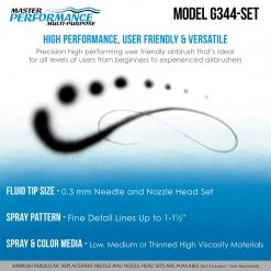 Master Airbrush G344 Multi-Purpose Dual-Action Gravity Feed Airbrush With 3 Nozzle Sets (0.2, 0.3 & 0.5mm Needles, Fluid Tips And Air Caps) 1/16 Oz. Fluid Cup 11 Master Airbrush G344 Multi-Purpose Dual-Action Gravity Feed Airbrush With 3 Nozzle Sets (0.2, 0.3 & 0.5mm Needles, Fluid Tips And Air Caps) 1/16 Oz. Fluid Cup