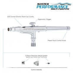Master Airbrush Master Performance G39 Multi-Purpose Precision Dual-Action Gravity Feed Airbrush, 0.2 Mm Tip, 1/32 Oz Cup