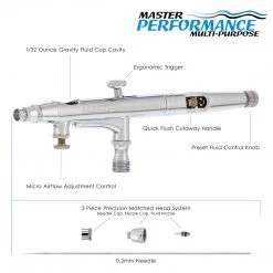 Master Airbrush Master Performance G41 Multi-Purpose Precision Dual-Action Gravity Feed Airbrush, 0.2 Mm Tip, 1/32 Oz Cup, Air Control Gravity Feed Airbrushes