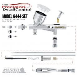 Master Airbrush Gravity Feed Airbrushes High Precision G444 Pro Set Dual-Action Gravity Feed Airbrush Set With 3 Tips (0.2, 0.3 & 0.5 Mm), 1/3 Oz Funnel Cup, Air Control 10 Master Airbrush Gravity Feed Airbrushes High Precision G444 Pro Set Dual-Action Gravity Feed Airbrush Set With 3 Tips (0.2, 0.3 & 0.5 Mm), 1/3 Oz Funnel Cup, Air Control