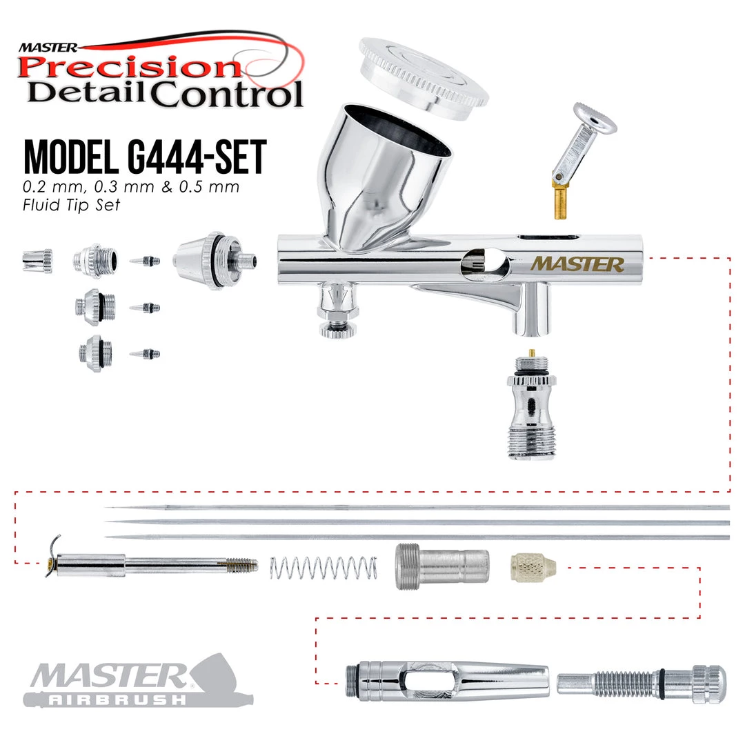 Master Airbrush Gravity Feed Airbrushes High Precision G444 Pro Set Dual-Action Gravity Feed Airbrush Set With 3 Tips (0.2, 0.3 & 0.5 Mm), 1/3 Oz Funnel Cup, Air Control 5 Master Airbrush Gravity Feed Airbrushes High Precision G444 Pro Set Dual-Action Gravity Feed Airbrush Set With 3 Tips (0.2, 0.3 & 0.5 Mm), 1/3 Oz Funnel Cup, Air Control
