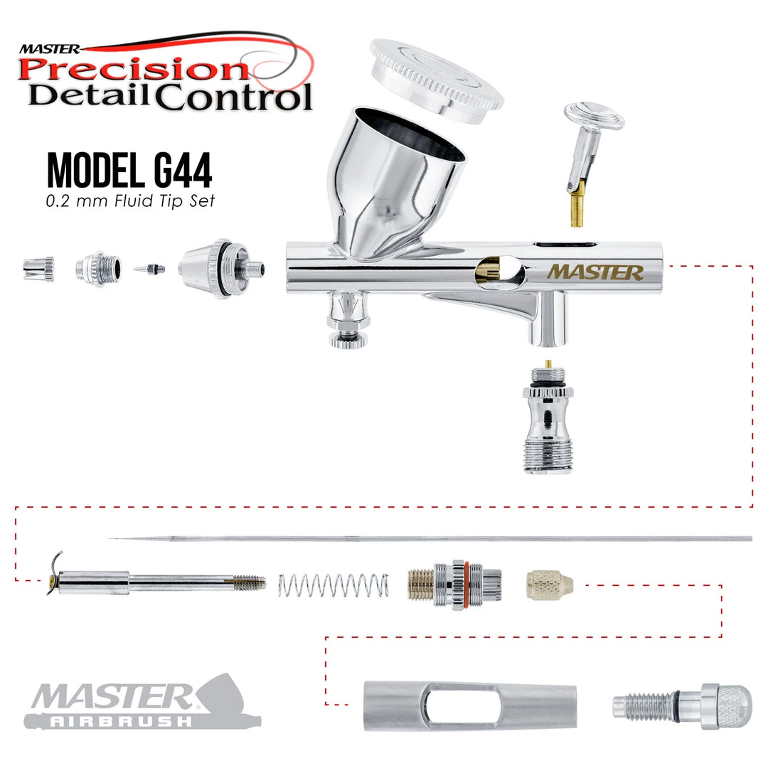 Master Airbrush Master High Precision Detail Control G44 Dual-Action Gravity Feed Airbrush, 0.2 Mm Tip, 1/3 Oz Funnel Fluid Cup, Air Control Valve Gravity Feed Airbrushes 5 Master Airbrush Master High Precision Detail Control G44 Dual-Action Gravity Feed Airbrush, 0.2 Mm Tip, 1/3 Oz Funnel Fluid Cup, Air Control Valve Gravity Feed Airbrushes