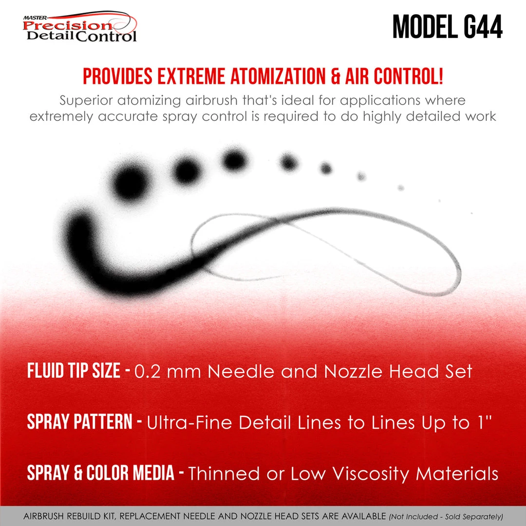 Master Airbrush Master High Precision Detail Control G44 Dual-Action Gravity Feed Airbrush, 0.2 Mm Tip, 1/3 Oz Funnel Fluid Cup, Air Control Valve Gravity Feed Airbrushes 6 Master Airbrush Master High Precision Detail Control G44 Dual-Action Gravity Feed Airbrush, 0.2 Mm Tip, 1/3 Oz Funnel Fluid Cup, Air Control Valve Gravity Feed Airbrushes