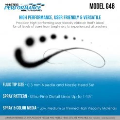 Gravity Feed Airbrushes Master Airbrush Model G46 Multi-Purpose Dual-Action Airbrush, 0.3 Mm Tip, 3 Sizes Of Gravity Feed Fluid Cups, Micro Airflow Valve