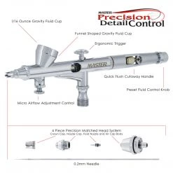 Master Airbrush Master High Precision G48 Dual-Action Gravity Feed Airbrush, 0.2 Mm Tip, Small 1/16 Oz Cup, Air Control Gravity Feed Airbrushes