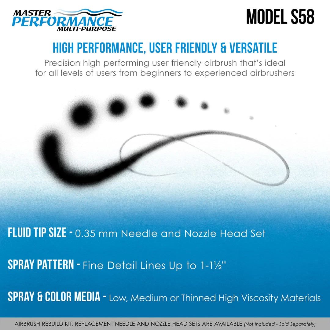 Master Airbrush Siphon Feed Airbrushes Master Performance S58 Multi-Purpose Precision Dual-Action Siphon Feed Airbrush, 0.35 Mm Tip, 3/4 Oz Bottle, 1/6 Oz Color Cup, Cutaway Handle 6 Master Airbrush Siphon Feed Airbrushes Master Performance S58 Multi-Purpose Precision Dual-Action Siphon Feed Airbrush, 0.35 Mm Tip, 3/4 Oz Bottle, 1/6 Oz Color Cup, Cutaway Handle