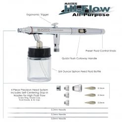 Master Airbrush Master Hi-Flow S622 Pro Set Dual-Action Siphon Feed Airbrush Set With 3 Nozzle Sets (0.3, 0.5 & 0.8mm) & 1 Bottle Siphon Feed Airbrushes