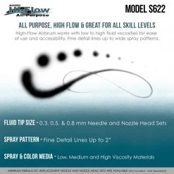 Master Airbrush Master Hi-Flow S622 Pro Set Dual-Action Siphon Feed Airbrush Set With 3 Nozzle Sets (0.3, 0.5 & 0.8mm) & 1 Bottle Siphon Feed Airbrushes 11 Master Airbrush Master Hi-Flow S622 Pro Set Dual-Action Siphon Feed Airbrush Set With 3 Nozzle Sets (0.3, 0.5 & 0.8mm) & 1 Bottle Siphon Feed Airbrushes