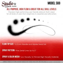 Master Airbrush 6 Master Hi-Flow S62 Dual-Action Siphon Feed Airbrushes With 0.5 Mm Tips, 2-3/4 Oz Bottles, Color Coated Cutaway Handles & Storage Case
