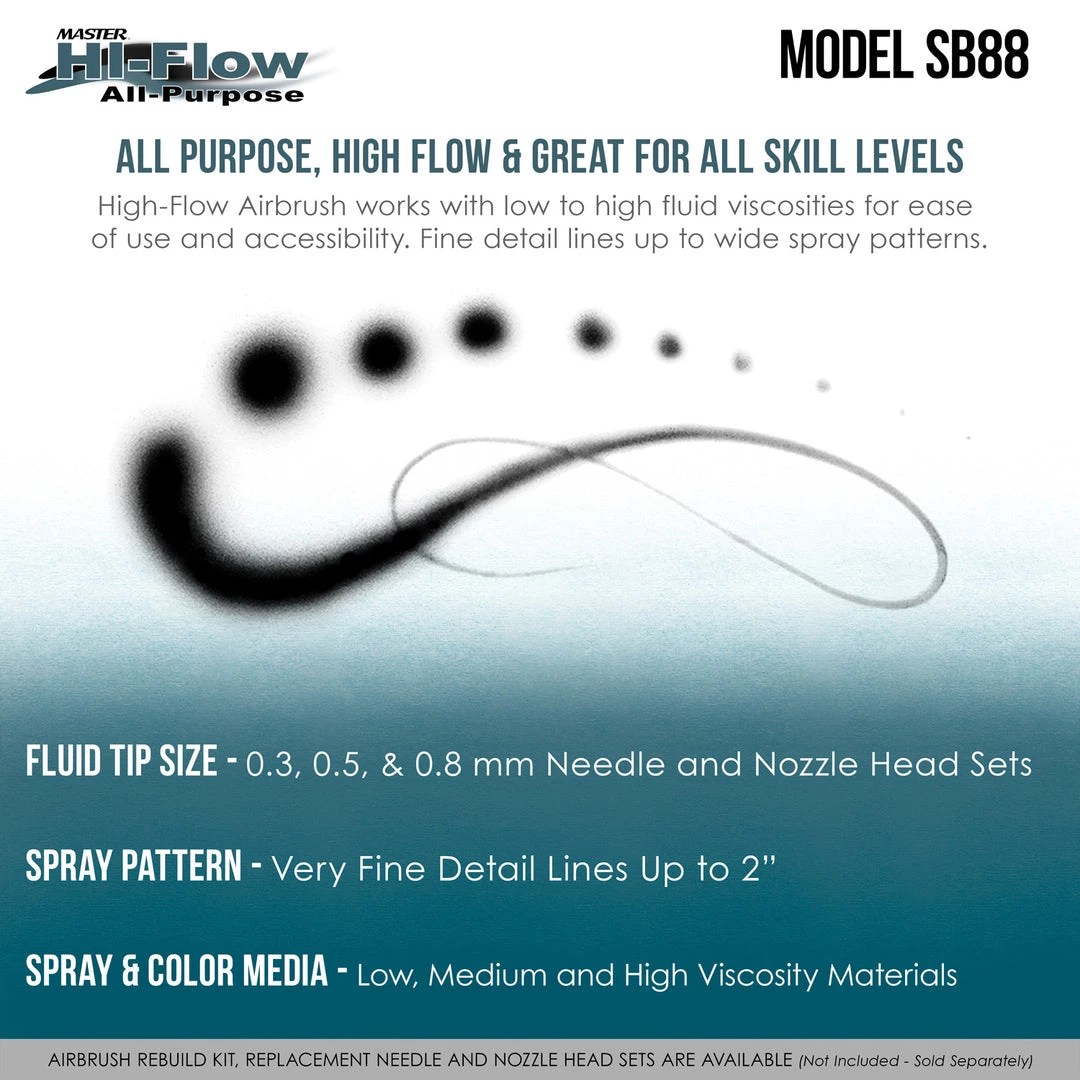 Master Airbrush SB88 Pro Set Dual-Action Side Feed Airbrush Kit With 3 Nozzle Sets (0.3, 0.5 & 0.8mm) Needles, Fluid Tips And Air Caps), 1/2 Oz. Gravity Cup, Guide Side Feed Airbrushes 6 Master Airbrush SB88 Pro Set Dual-Action Side Feed Airbrush Kit With 3 Nozzle Sets (0.3, 0.5 & 0.8mm) Needles, Fluid Tips And Air Caps), 1/2 Oz. Gravity Cup, Guide Side Feed Airbrushes
