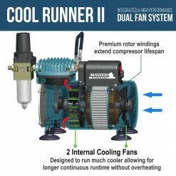 Master Airbrush 1/5 HP Cool Runner II Dual Fan Air Compressor Kit Model TC-320 - Professional Single-Piston With 2 Cooling Fans, Regulator Water Trap, Holder
