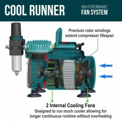 Master Airbrush TC-40 - Cool Runner Professional High Performance Single-Piston Airbrush Air Compressor With 2 Holders, Regulator, Gauge, Water Trap Filter & Air Hose