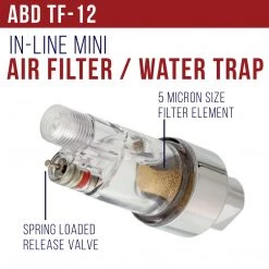 Master Airbrush Essential Airbrush Accessories Kit Including 6 Ft. Braided Air Hose, Mini Inline Filter, Quick Disconnect, Coupler & Splitter Manifold Airbrush Hoses