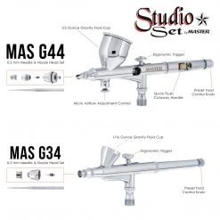 Master Airbrush Master G65 Studio Airbrush Set With 6 Different Airbrush Models (3 Gravity Feed, 2 Siphon Feed, 1 Side Feed) Gravity Feed Airbrushes